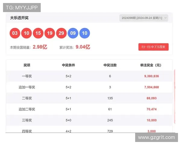 中国竞彩网权威数据解析助力彩民理性投注新体验提升娱乐价值与合规保障 中国竞彩网权威数据解析助力彩民理性投注新体验提升娱乐价值与合规保障